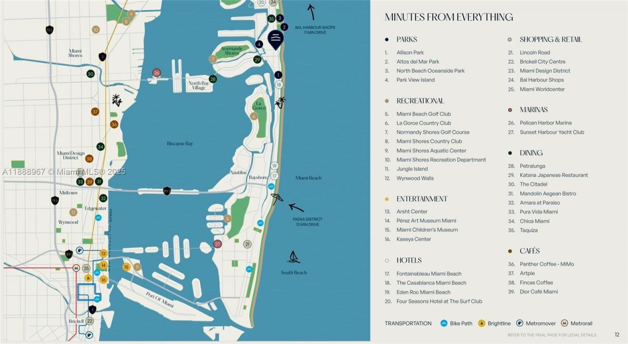 330 74th St, Unit 15, Miami Beach, FL 33141 Photo