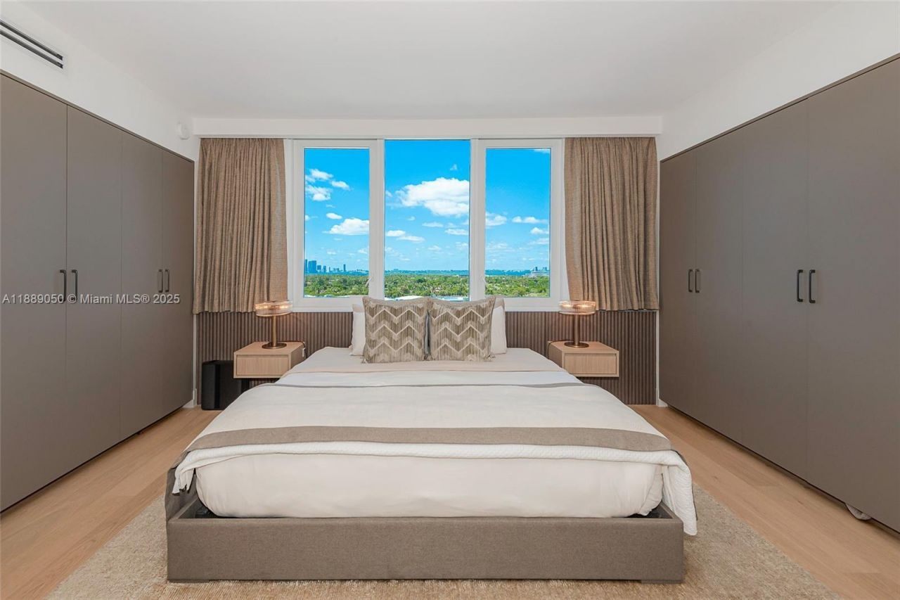 2301 Collins Ave, Unit 1527, Miami Beach, FL 33139 Photo