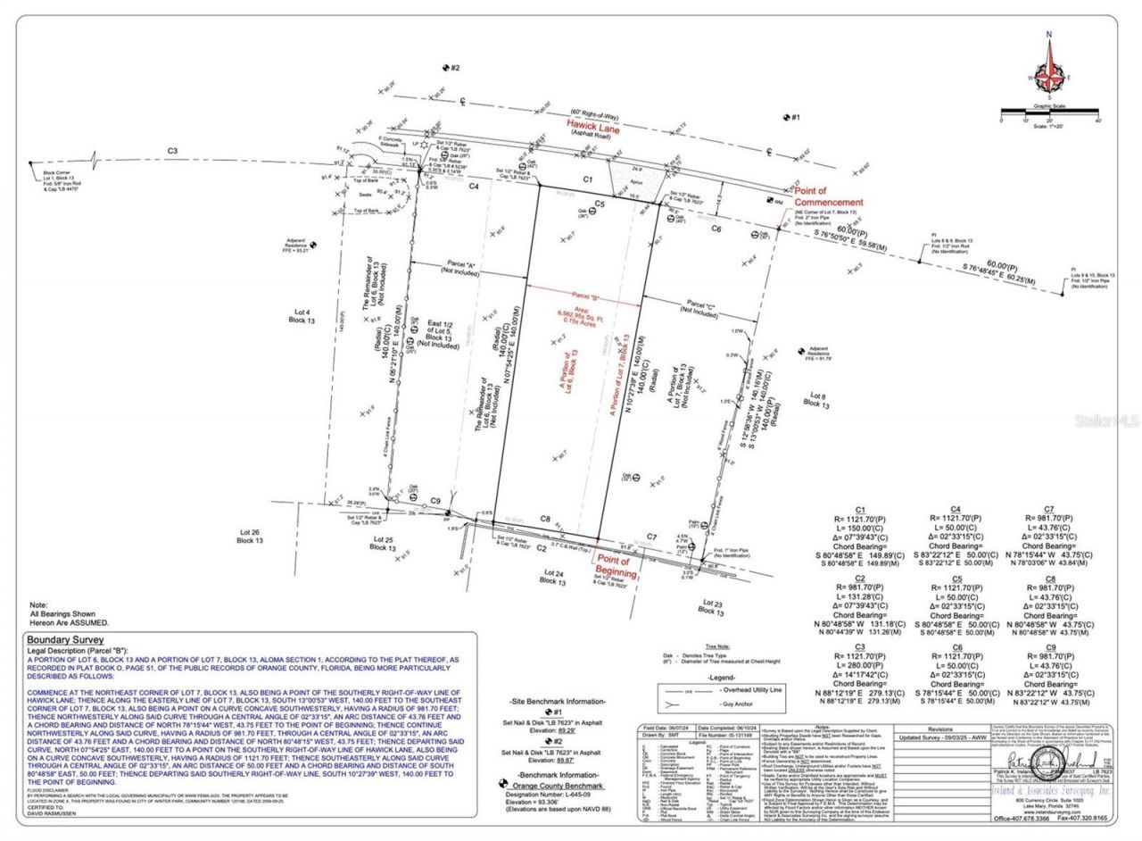 2260 Hawick Lane, Winter Park, FL 32792 Photo