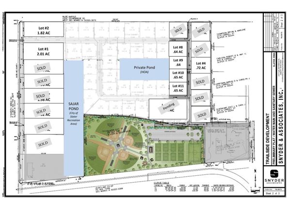 454 500th Avenue, Slater, IA 50244