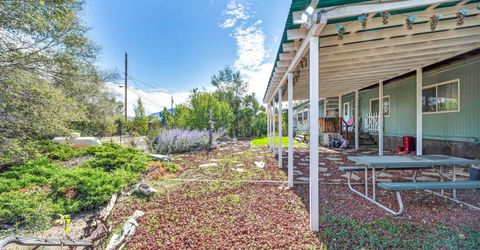 4000 Bobolink Circle, Reno, NV 89508 Photo