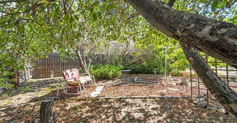 4000 Bobolink Circle, Reno, NV 89508 Photo