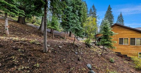 11926 Rhineland Avenue, Truckee, CA 96161 Photo