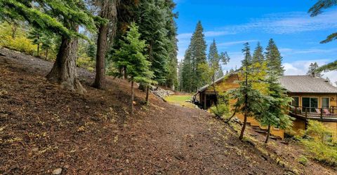 11926 Rhineland Avenue, Truckee, CA 96161 Photo