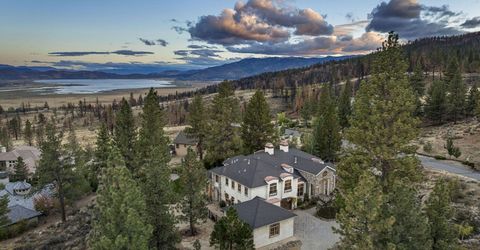 4810 W Pinewild Road, Reno, NV 89511 Photo