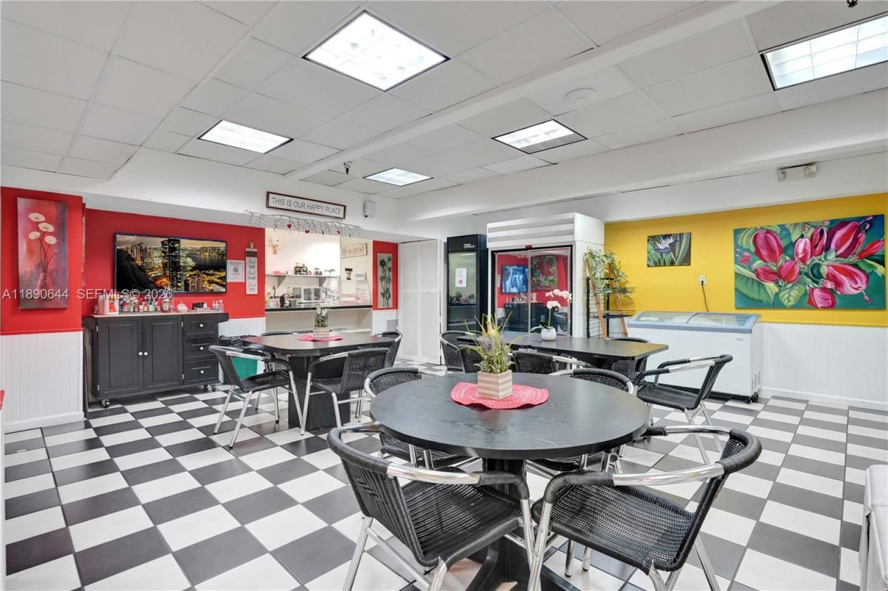 20191 E Country Club Dr, Unit 2606, Aventura, FL 33180 Photo