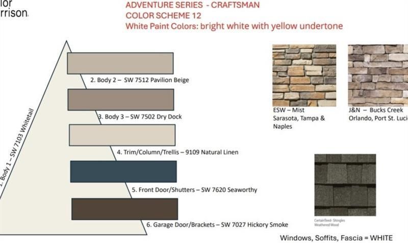 3626 SE Cedarstone Place, Port Saint Lucie, FL 34984 Photo