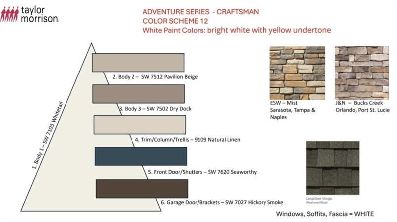 Please Call For Address, Port Saint Lucie, FL 34984 Photo