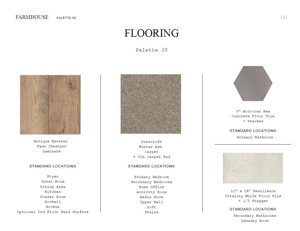 2078 Mcguire Lane Photo 7