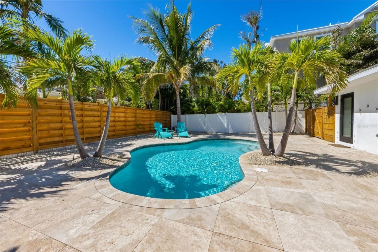 412 Alamanda Road, Anna Maria, FL 34216 Photo