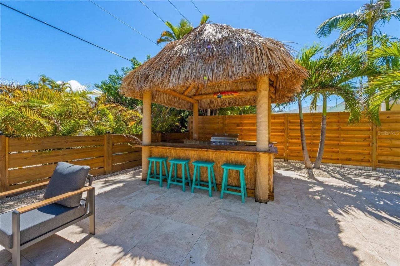 412 Alamanda Road, Anna Maria, FL 34216 Photo