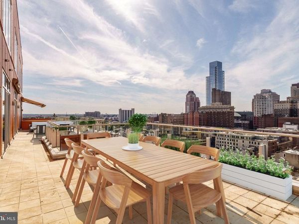 1111 LOCUST STREET, Unit PH10D, PHILADELPHIA, PA 19107