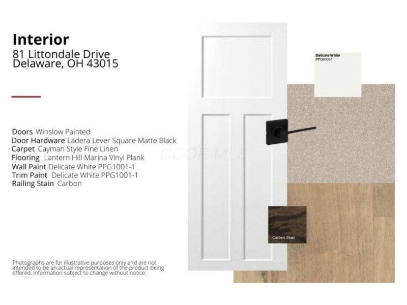 81 Littondale Drive, Delaware, OH 43015 Photo 5