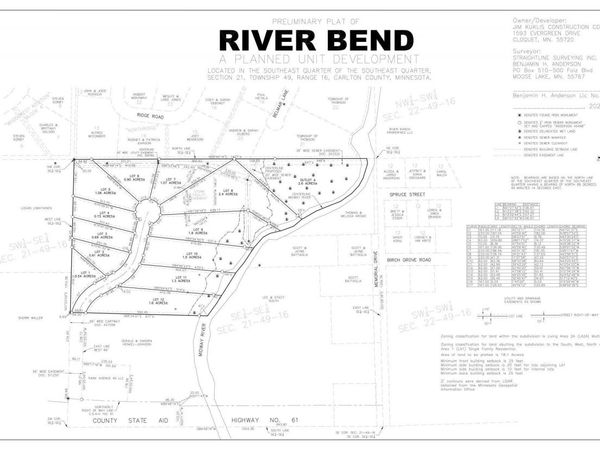 Lot 5 River Bend Drive, Esko, MN 55733