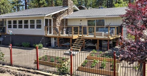 207 Cedar Ridge Drive, Zephyr Cove, NV 89448 Photo