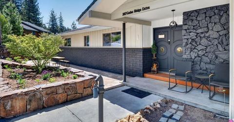 207 Cedar Ridge Drive, Zephyr Cove, NV 89448 Photo