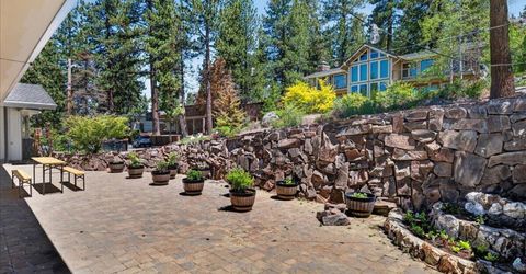207 Cedar Ridge Drive, Zephyr Cove, NV 89448 Photo