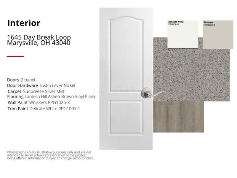 1645 Day Break Loop, Unit 85-B, Marysville, OH 43040 Photo 3