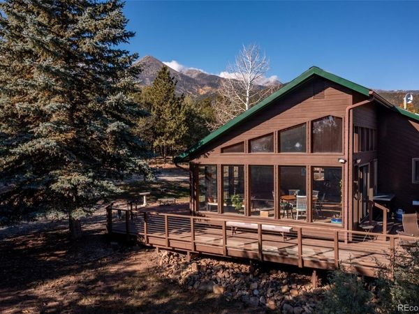 190 Smith Lane, Howard, CO 81233