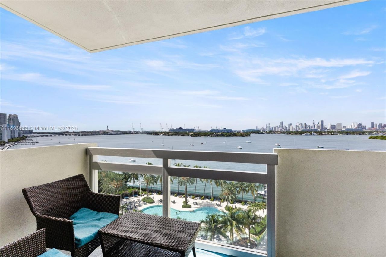1500 Bay Rd, Unit 1122S, Miami Beach, FL 33139 Photo