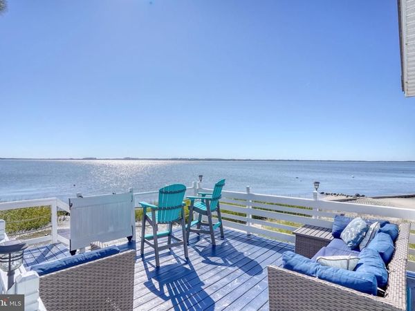 35752 RIVER DRIVE, MILLSBORO, DE 19966