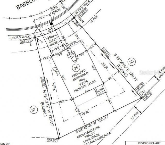 2116 Babbling Brook Boulevard, Auburndale, FL 33823 Photo