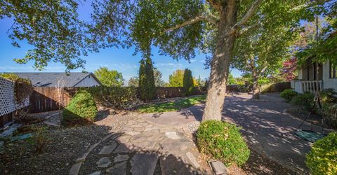 2835 Parkway Drive, Reno, NV 89502 Photo