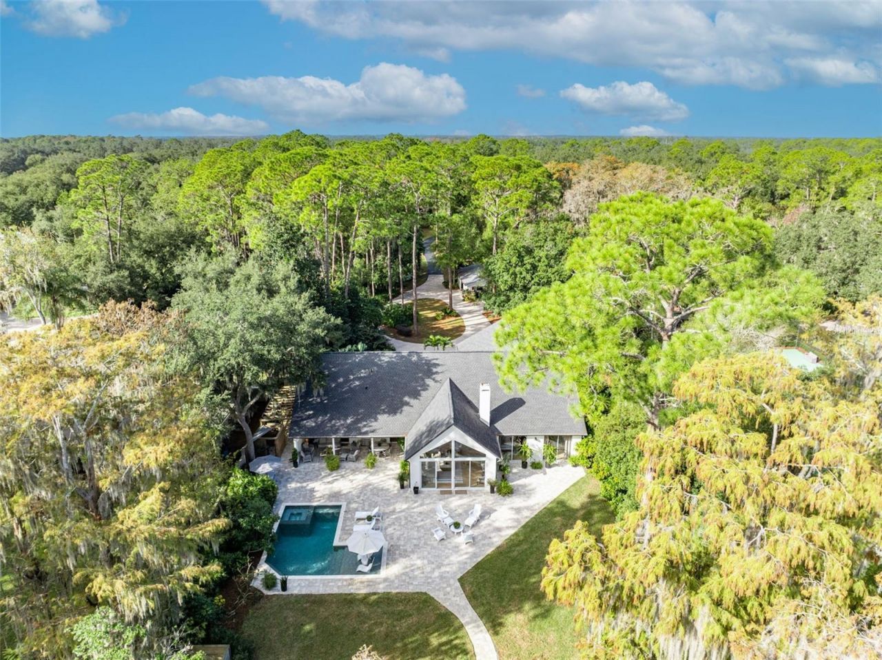 4733 Chuluota Road, Orlando, FL 32820 Photo