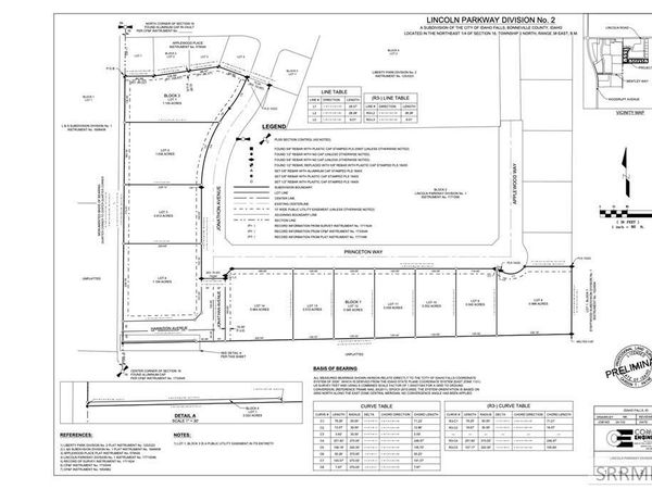 TBT Jonathan Avenue, Unit Lot 1, IDAHO FALLS, ID 83401