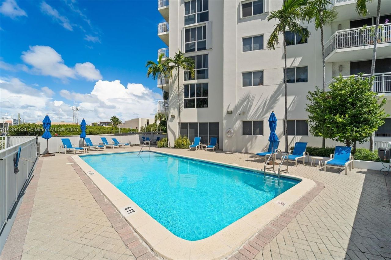 1688 West Ave, Unit 1004, Miami Beach, FL 33139 Photo