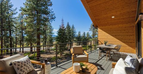 121 Sierra Colina Drive, Unit 21, Stateline, NV 89449 Photo