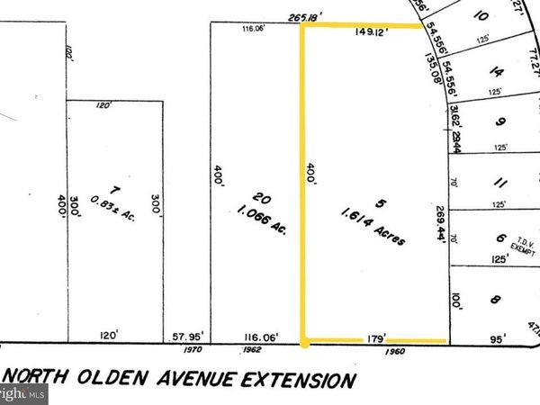 1960 N OLDEN AVENUE, EWING TWP, NJ 08618