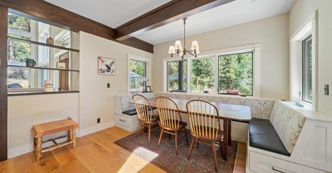 5720 Money Road, Beckwourth, CA 96129 Photo