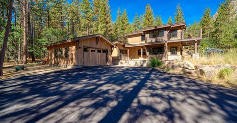 5720 Money Road, Beckwourth, CA 96129 Photo