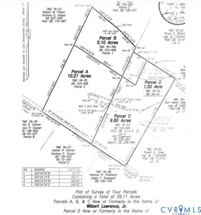 2852 Nelsons Bridge Road, King William, VA 23069 Main Photo