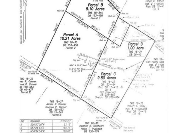 2852 Nelsons Bridge Road, King William, VA 23069