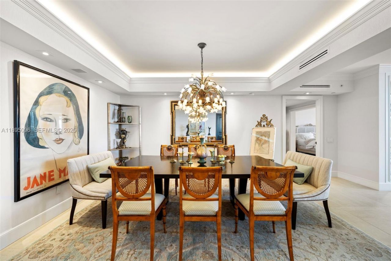 6000 Island Blvd, Unit 1803, Aventura, FL 33160 Photo