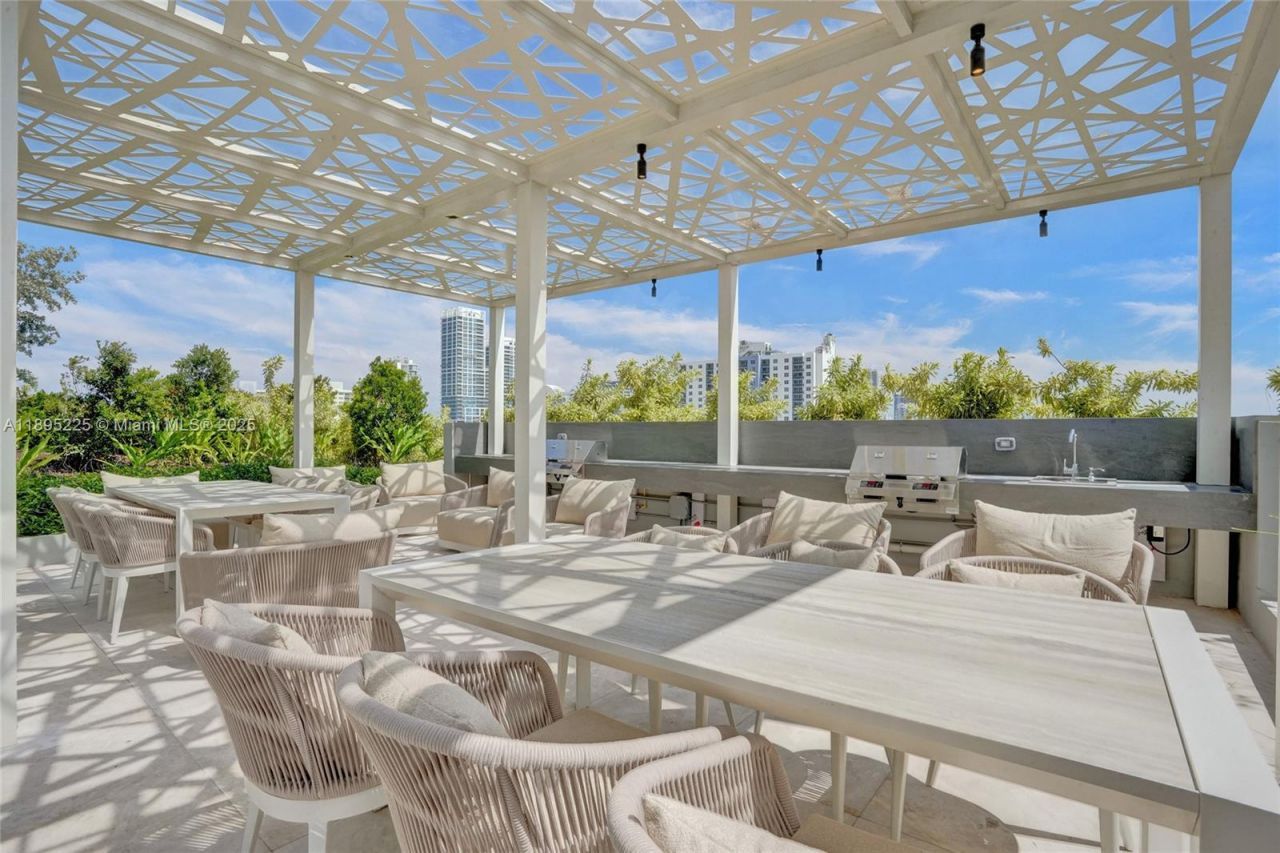 580 72nd Street, Unit 2102, Miami Beach, FL 33141 Photo