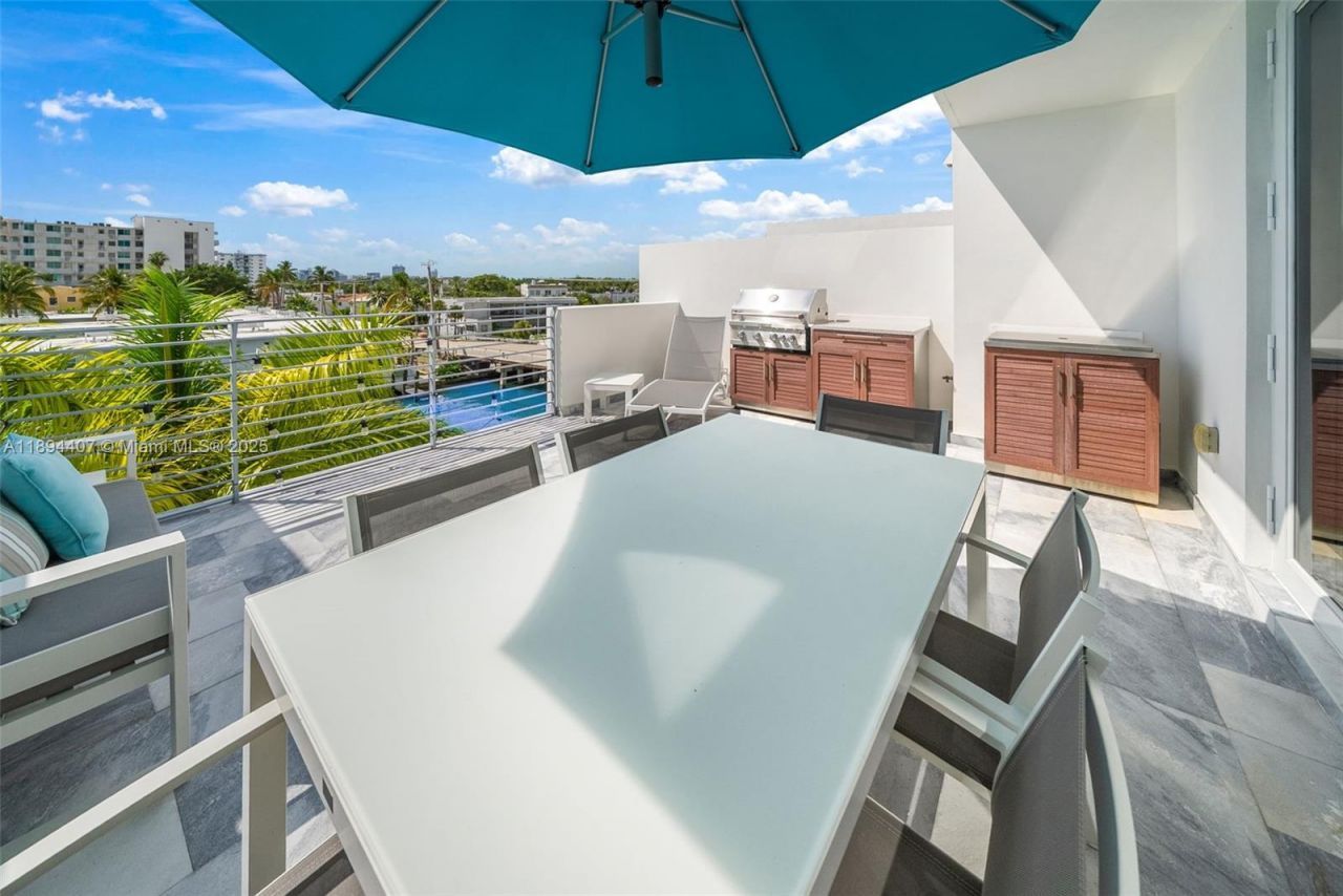 33 N Shore Dr, Unit 33, Miami Beach, FL 33141 Photo