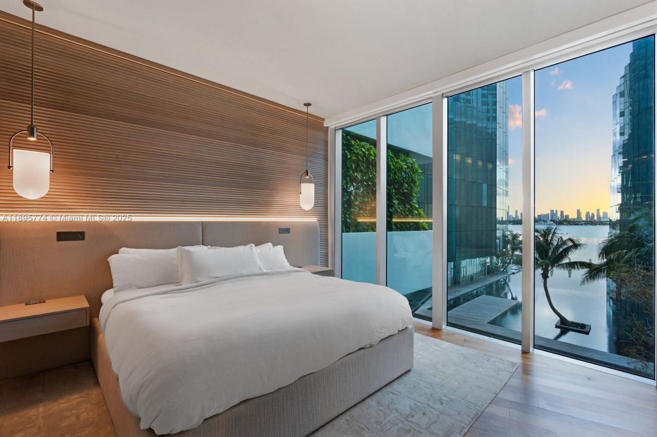 1300 Monad Ter, Unit 3B, Miami Beach, FL 33139 Photo