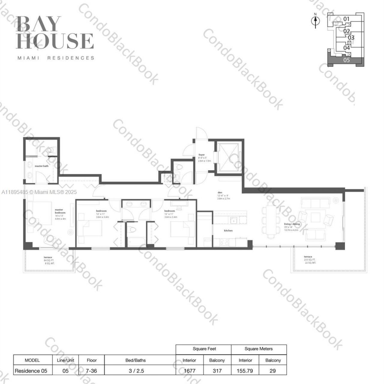600 NE 27th St, Unit 3105, Miami, FL 33137 Photo