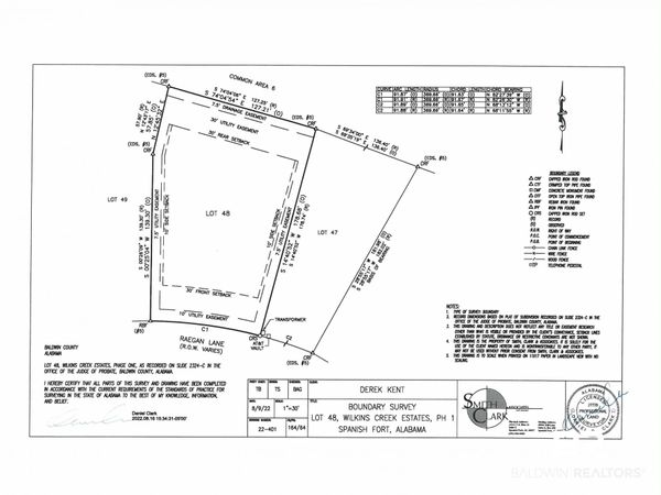 0 Raegan Lane, Daphne, AL 36572