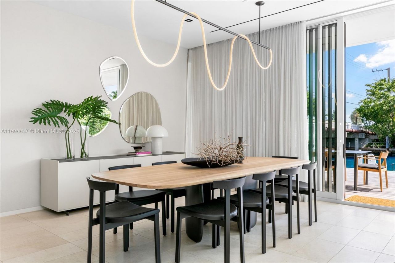 1081 W 48th St, Unit N01, Miami Beach, FL 33140 Photo