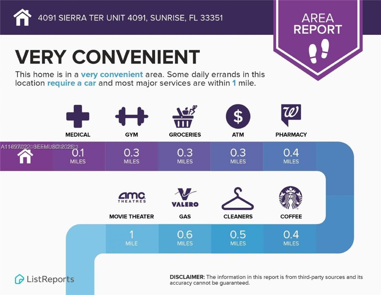 4091 Sierra Te, Unit 4091, Sunrise, FL 33351 Photo