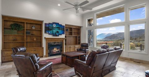 345 James Canyon Loop, Genoa, NV 89411 Photo