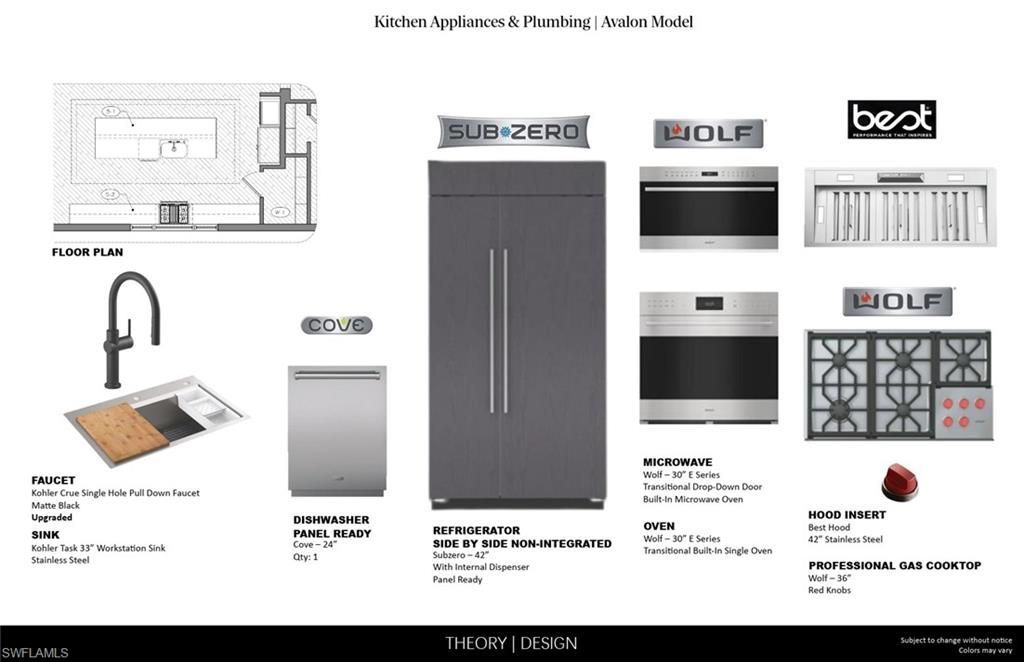 6654 Palisades Ave, Naples, FL 34109 Photo