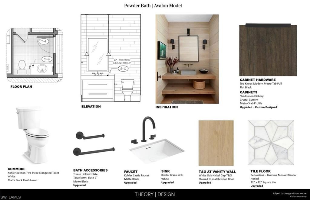 6654 Palisades Ave, Naples, FL 34109 Photo