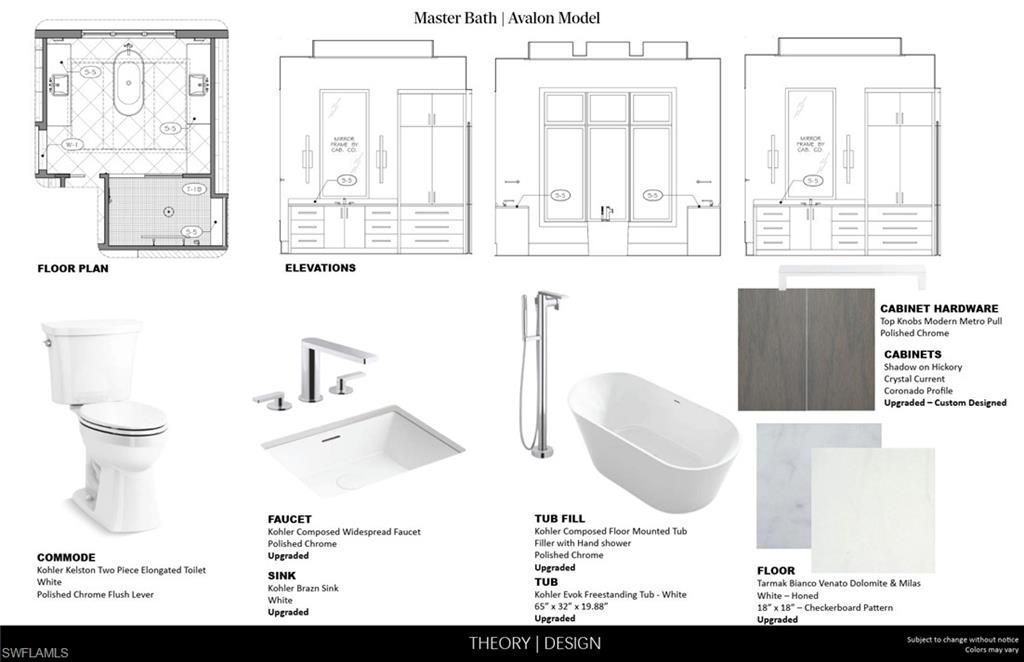 6654 Palisades Ave, Naples, FL 34109 Photo