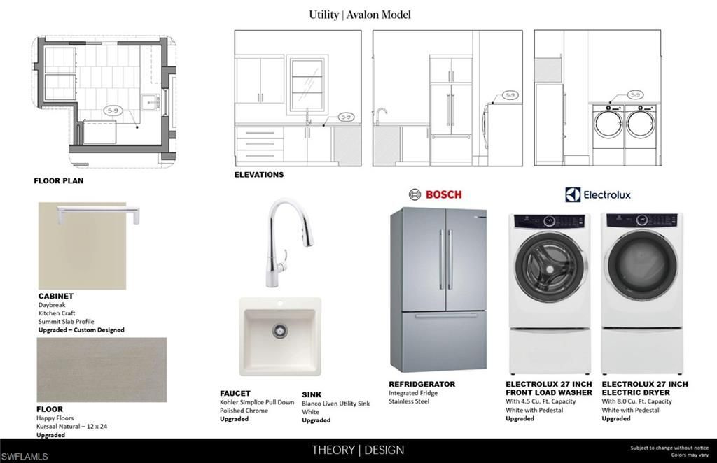 6654 Palisades Ave, Naples, FL 34109 Photo