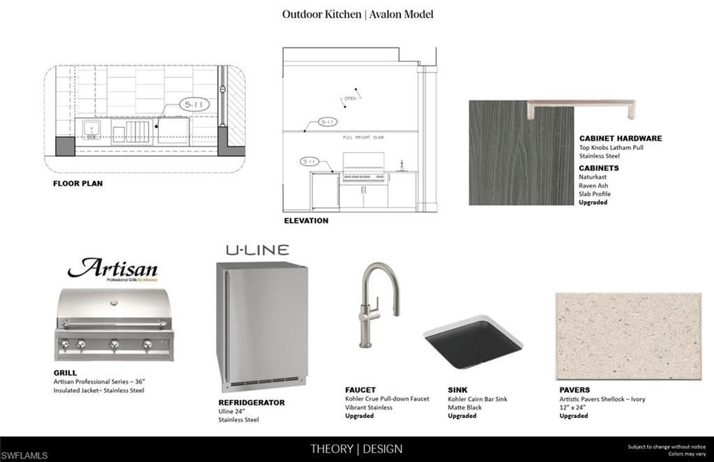 6654 Palisades Ave, Naples, FL 34109 Photo